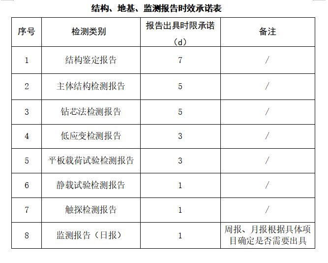 结构.png