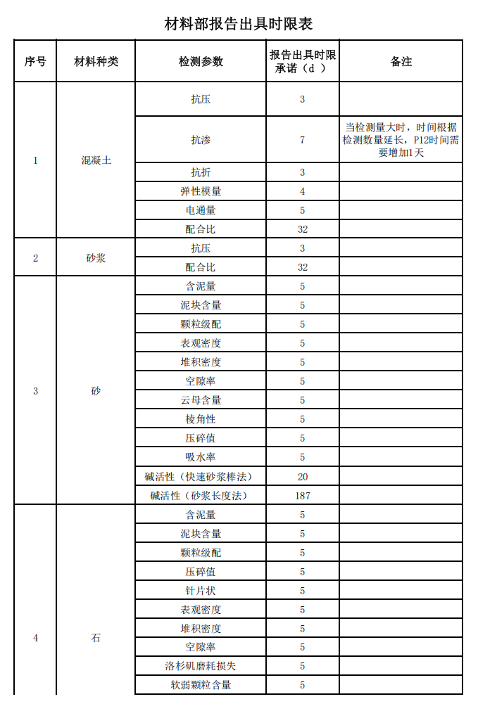 材料1.png