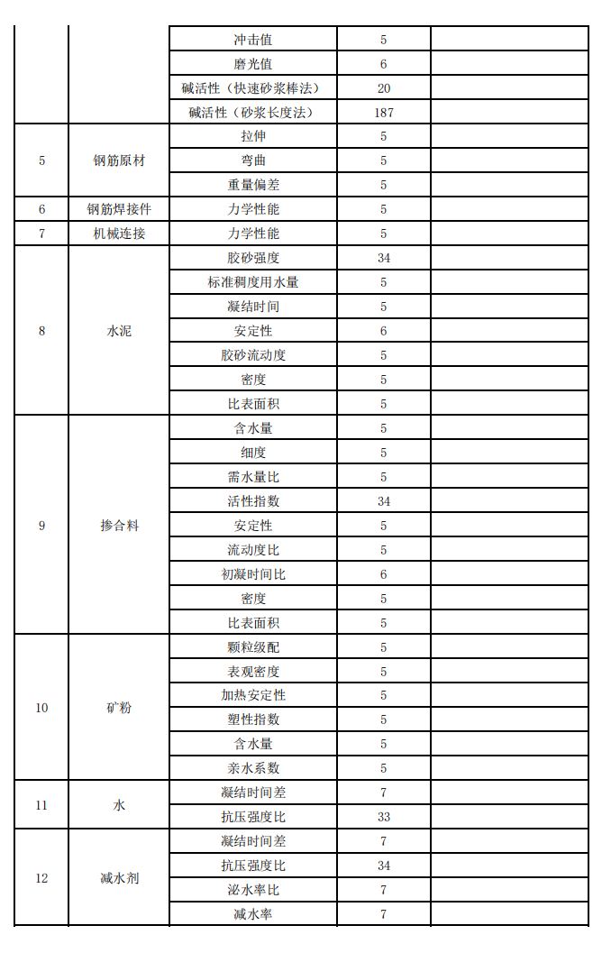 材料2.png